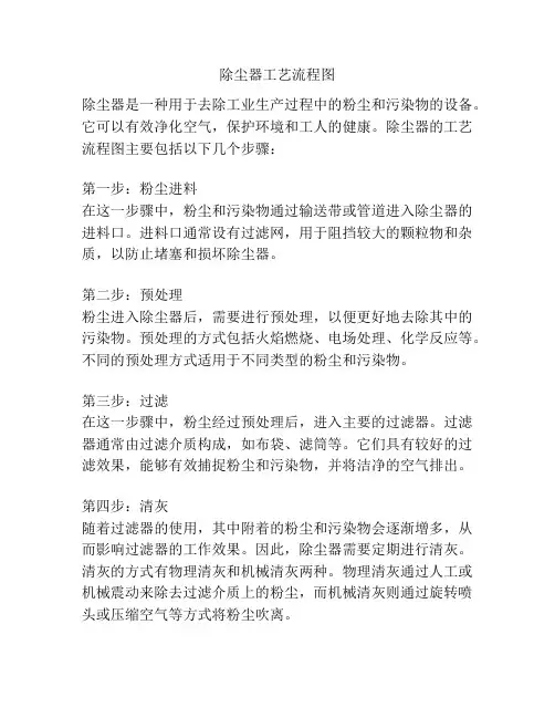 除尘器工艺流程图