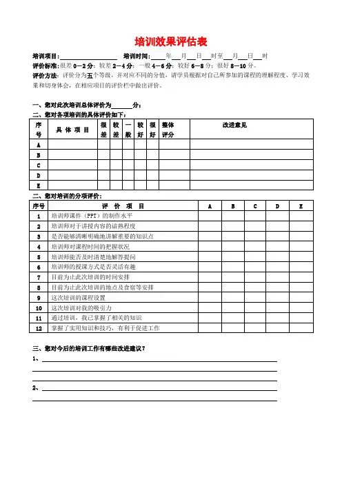 培训效果评估表