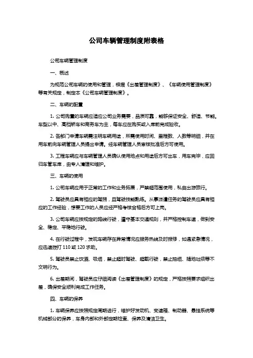 公司车辆管理制度附表格