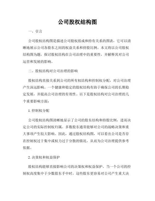 公司股权结构图