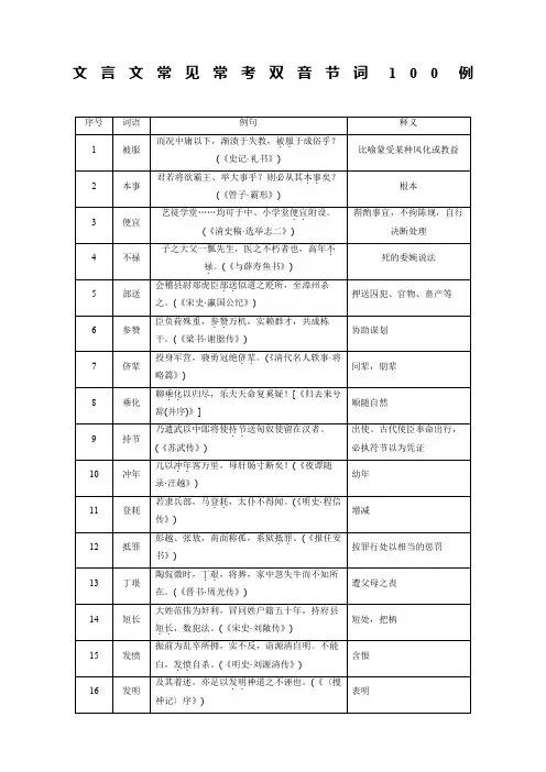 文言文常见常考双音节词新编例