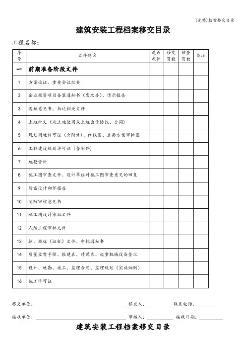 (完整)档案移交目录