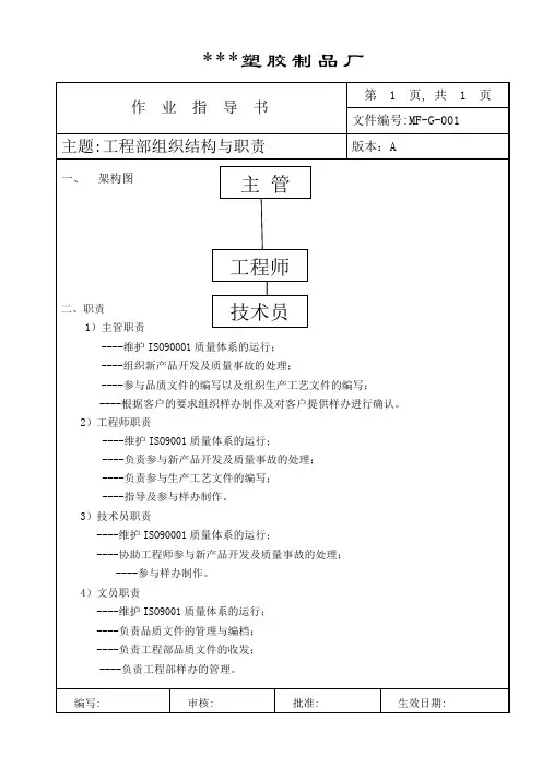 原创 塑胶制品厂作业指导书(1)