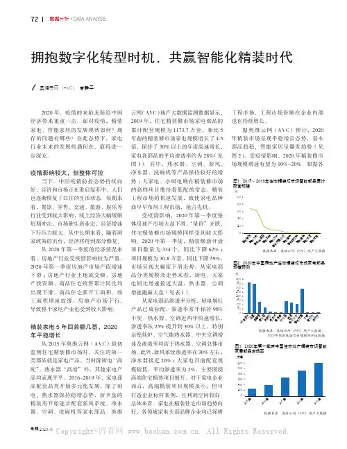 拥抱数字化转型时机，共赢智能化精装时代