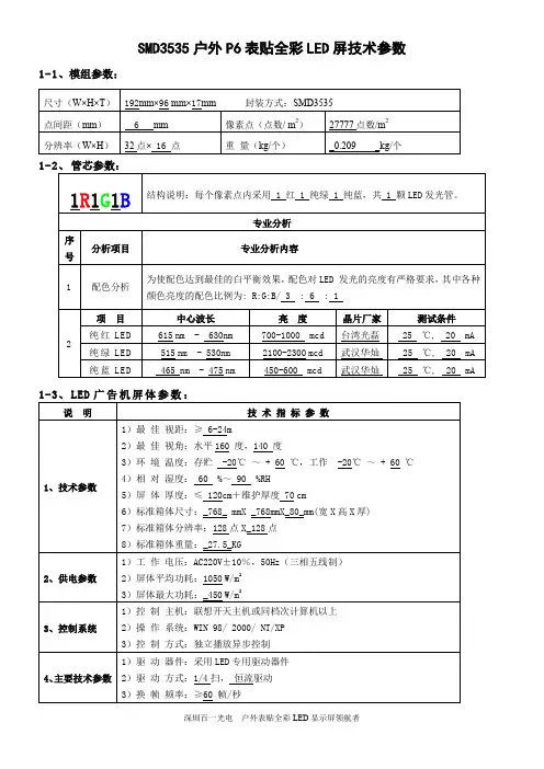 SMD3535户外P6表贴全彩LED屏技术参数