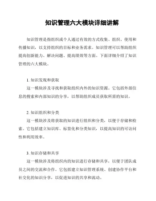 知识管理六大模块详细讲解