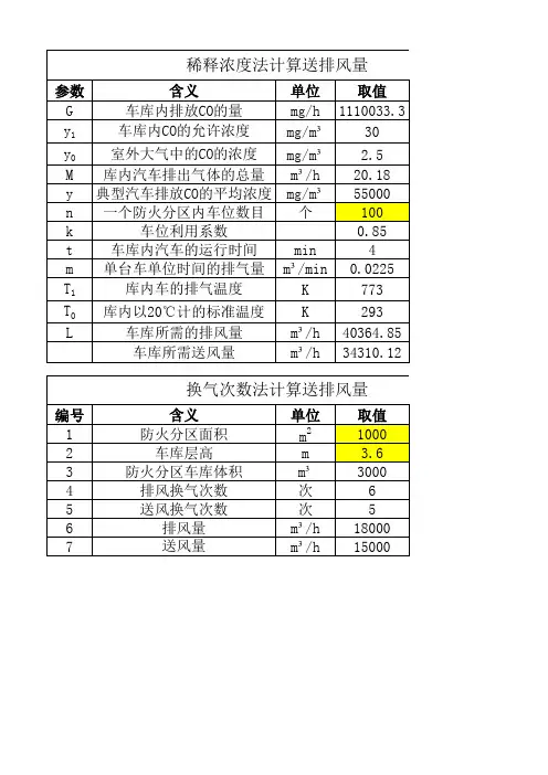 车库排风量计算公式