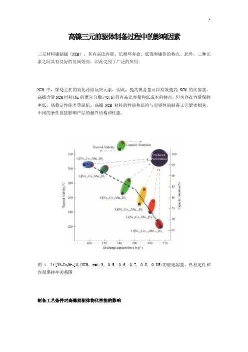 高镍三元前驱体制备过程中的影响因素