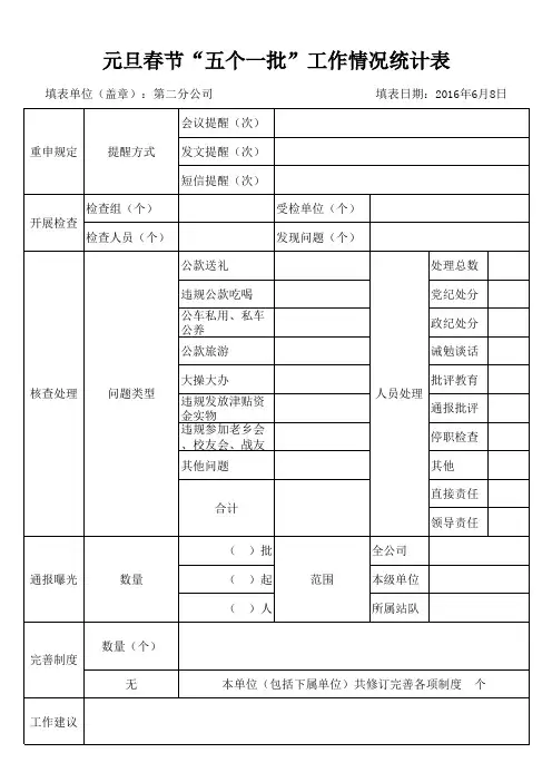 元旦春节“五个一批”工作情况统计表样表