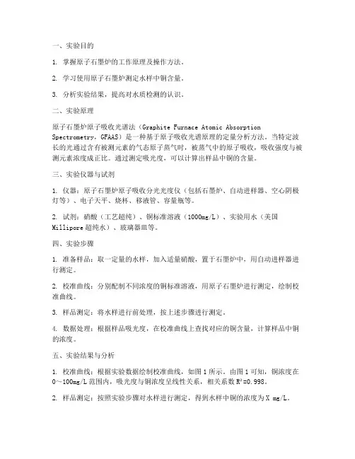 原子石墨炉测铜实验报告