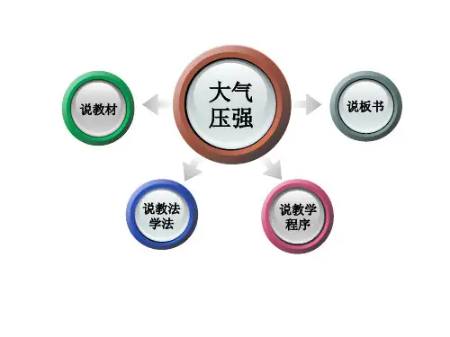精品人教版物理八年级下册第九章压强第3节大气压强课件共30张PPT可编辑