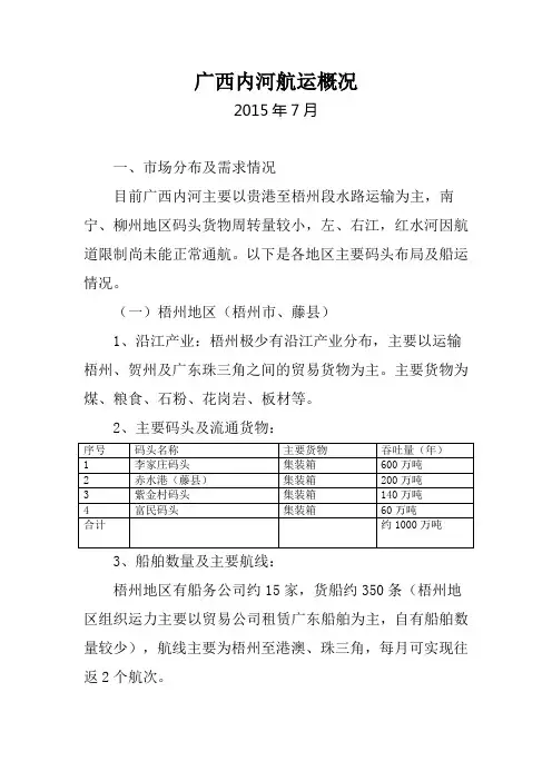 广西内河航运行业概况
