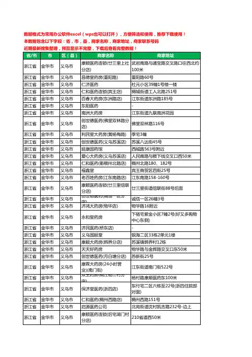 2020新版浙江省金华市义乌市药工商企业公司商家名录名单黄页联系电话号码地址大全748家