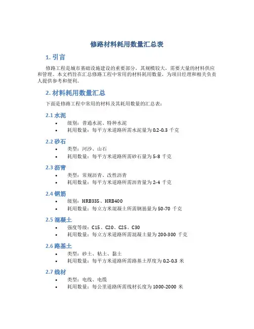 修路材料耗用数量汇总表