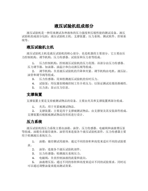液压试验机组成部分