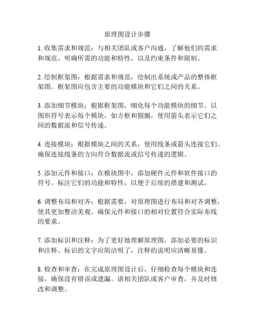原理图设计步骤