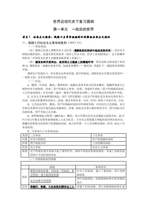 世界近现代史下册复习提纲