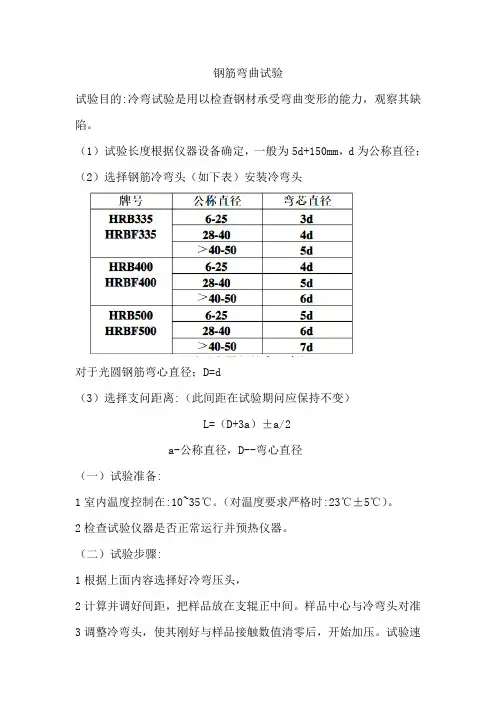 弯曲试验