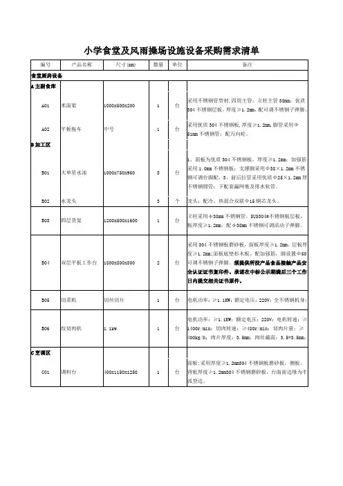 小学食堂设施设备采购需求清单