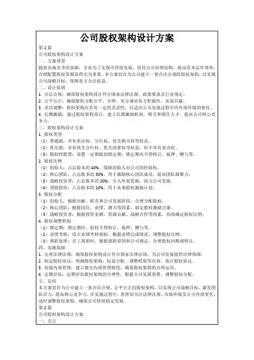 公司股权架构设计方案