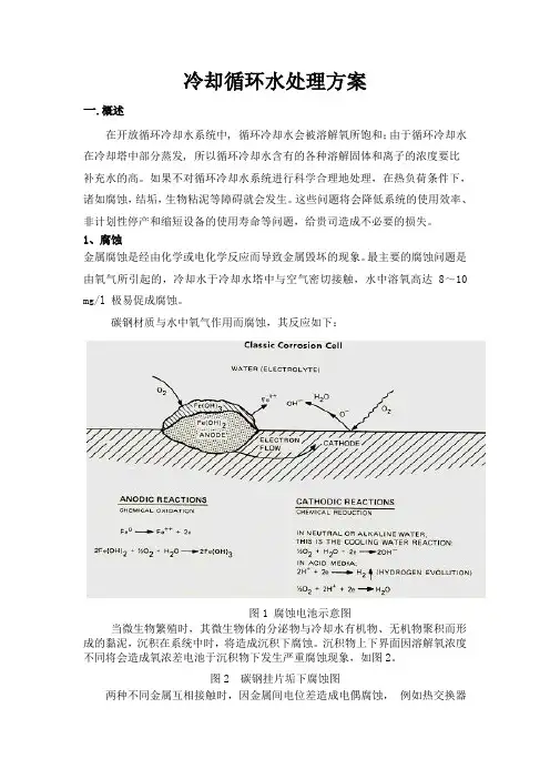 冷却水水处理方案