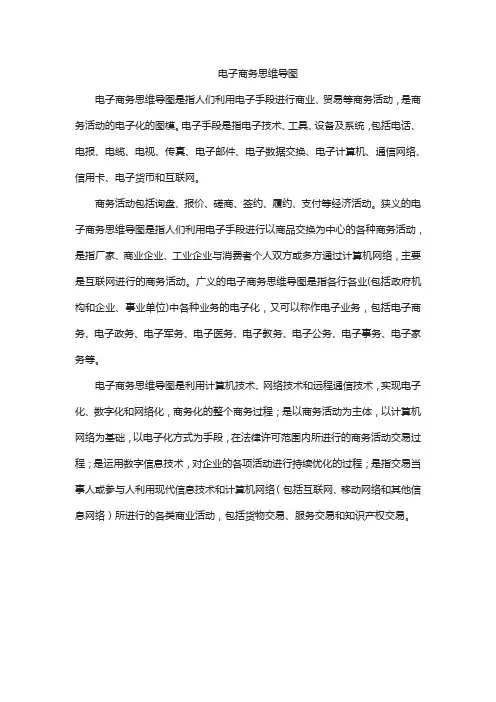 电子商务思维导图