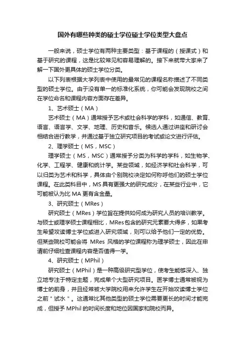 国外有哪些种类的硕士学位硕士学位类型大盘点