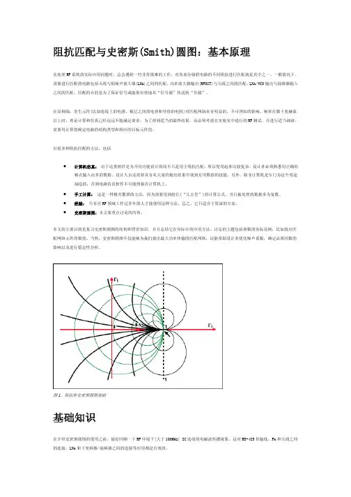 射频阻抗匹配与史密斯_Smith_圆图：基本原理详解