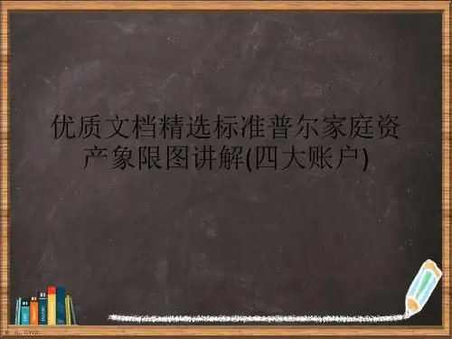 标准普尔家庭资产象限图讲解四大账户详解