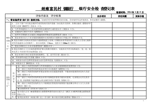 银行安全检查表