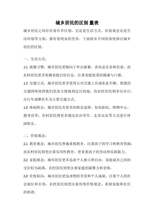 城乡居民的区别 量表