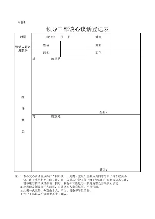 领导干部谈心谈话记录表