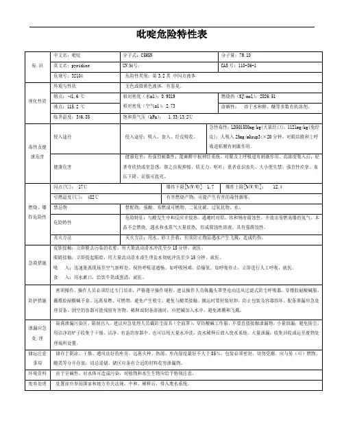 危险品吡啶危险特性表