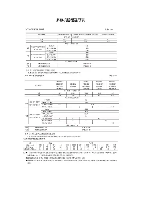多联机管径选取表