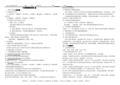 小说知识点汇总