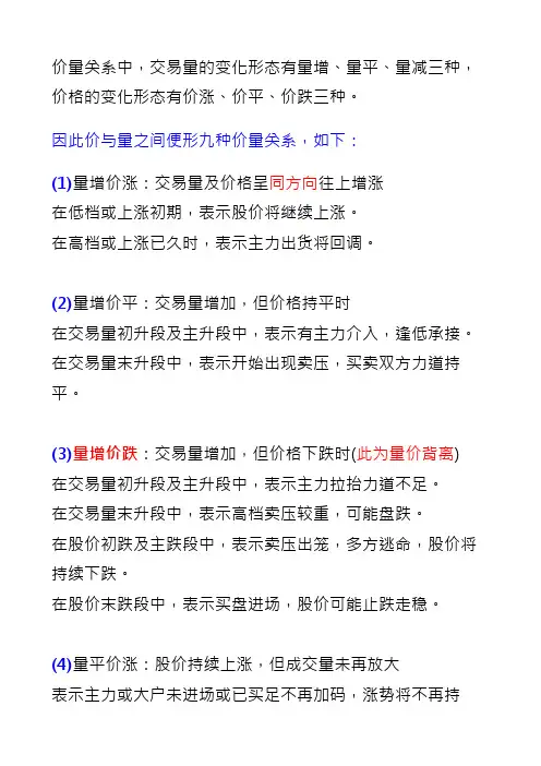 股票量价关系