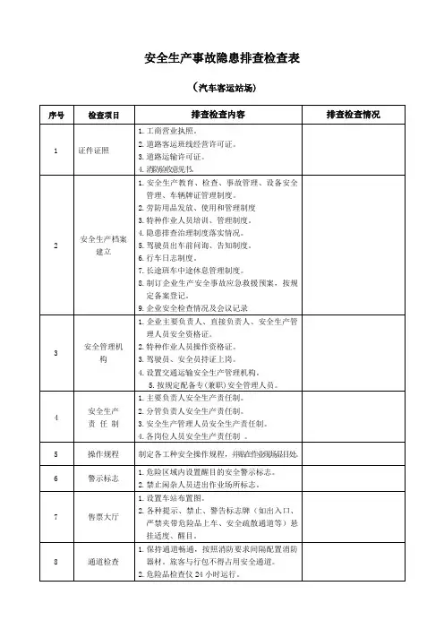 安全生产事故隐患排查检查表(汽车客运站场)