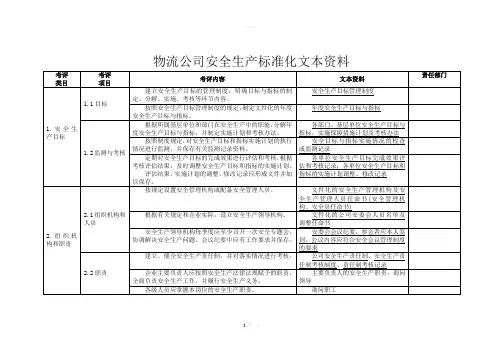 物流企业安全标准化考评标准