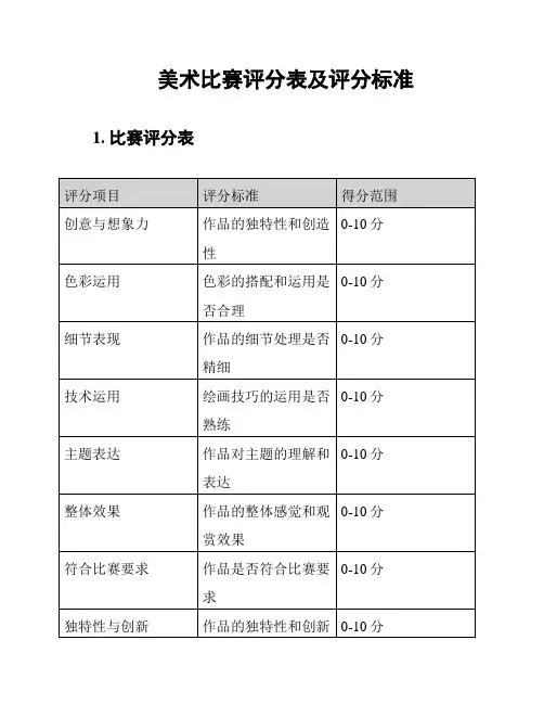 美术比赛评分表及评分标准