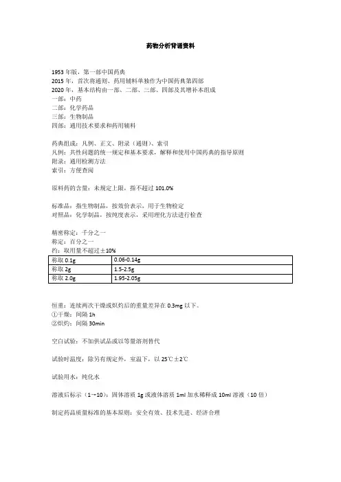 药物分析资料