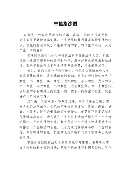 吉他指法图