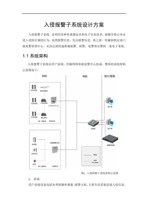 入侵报警子系统设计方案