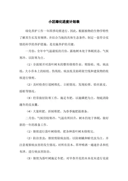 小区绿化进度计划表