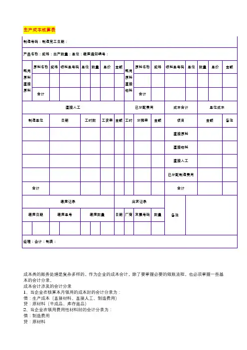 生产成本核算表