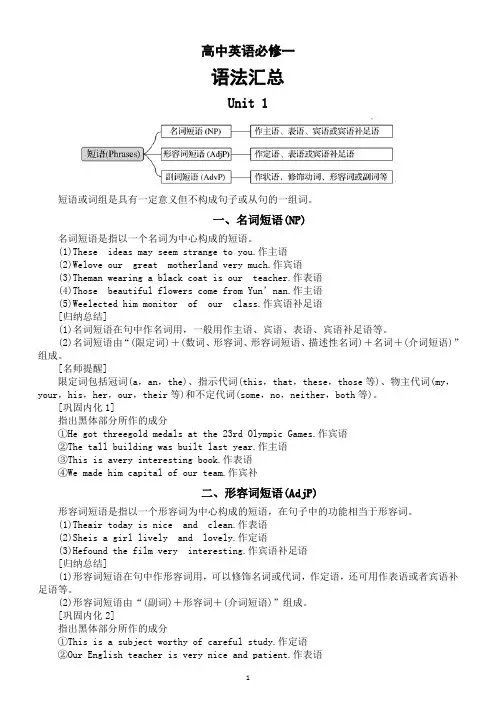 高中英语新人教版必修一语法汇总(一二单元)