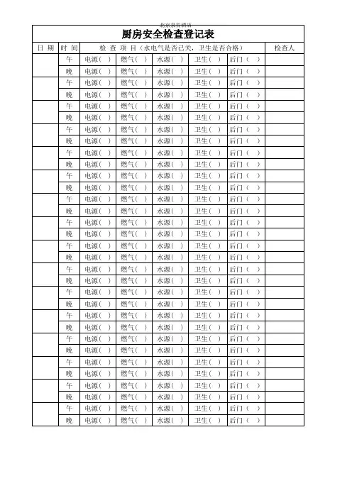 厨房安全检查登记表
