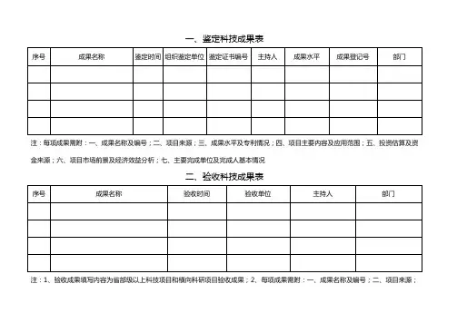 一、鉴定科技成果表