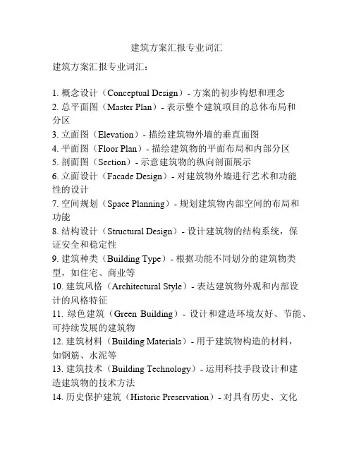 建筑方案汇报专业词汇