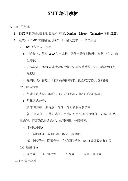SMT培训教材