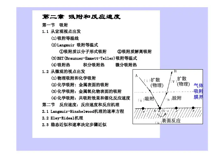 吸附和反应速度